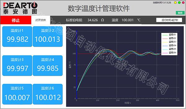 DTSW棒式標(biāo)準(zhǔn)數(shù)字溫度計